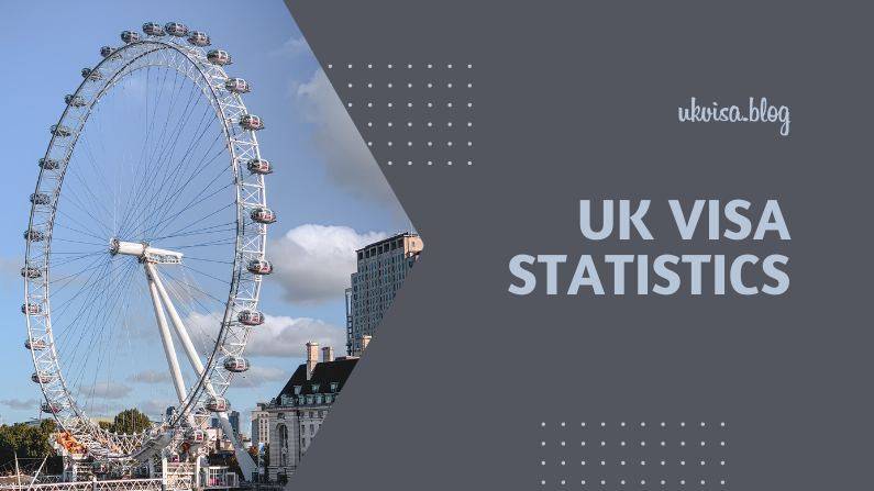 Analysis of UK Visa Statistics & Immigration Trends 2008-2018