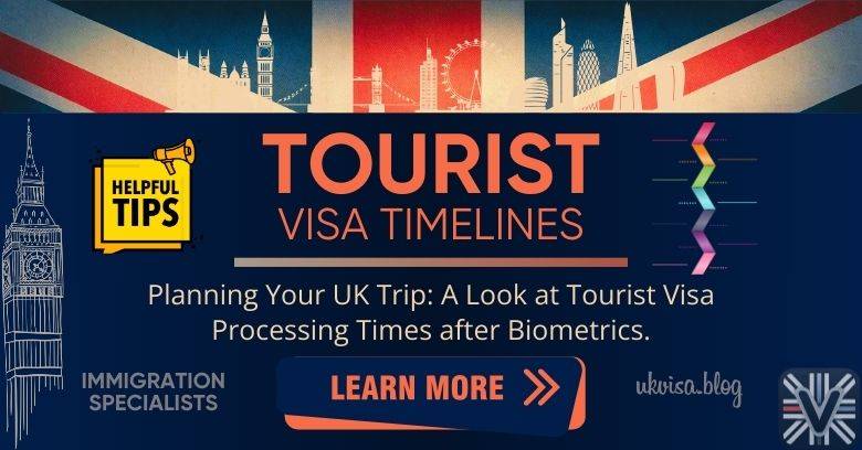 UK Tourist Visa Processing Time 2024: Comprehensive Guide