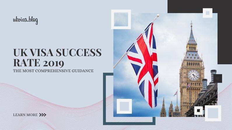UK Visa Application Success Rate by Country UK Visa Application Success Rate by Country