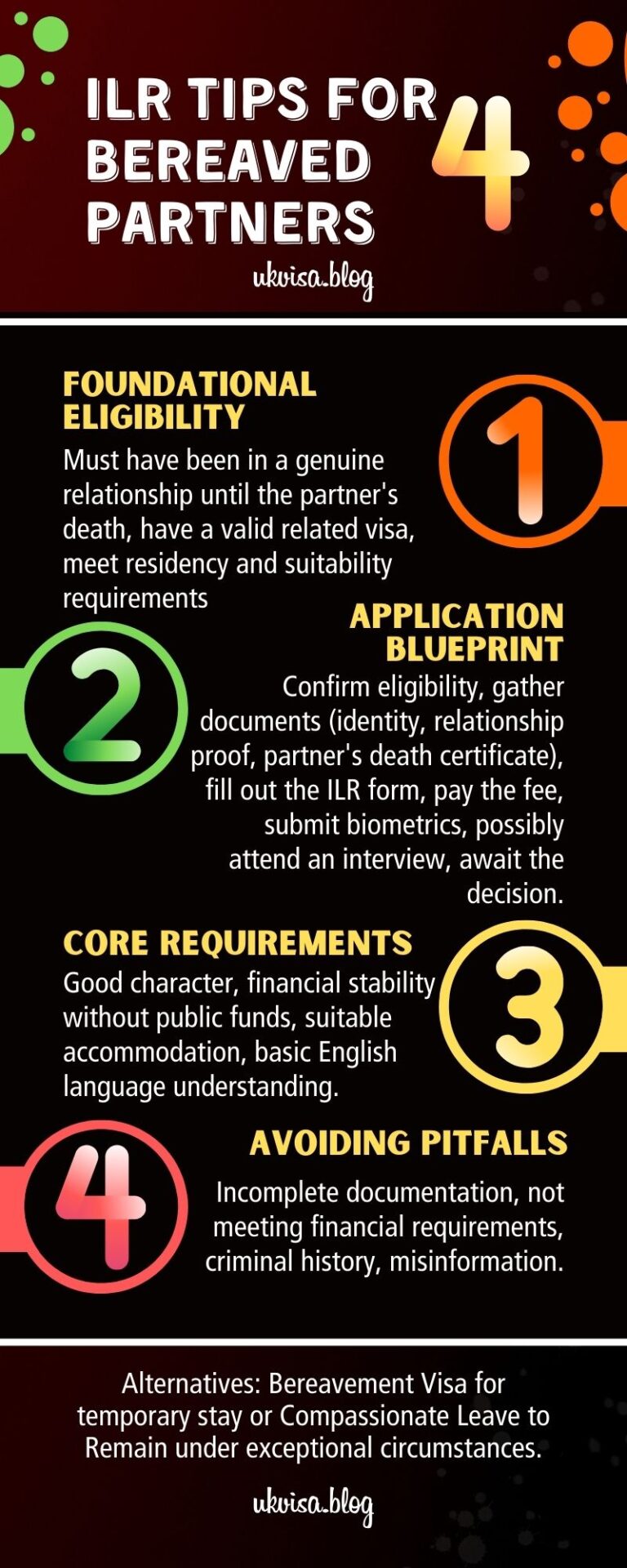 Bereaved Partner ILR Requirements 2024 Expert Guidance