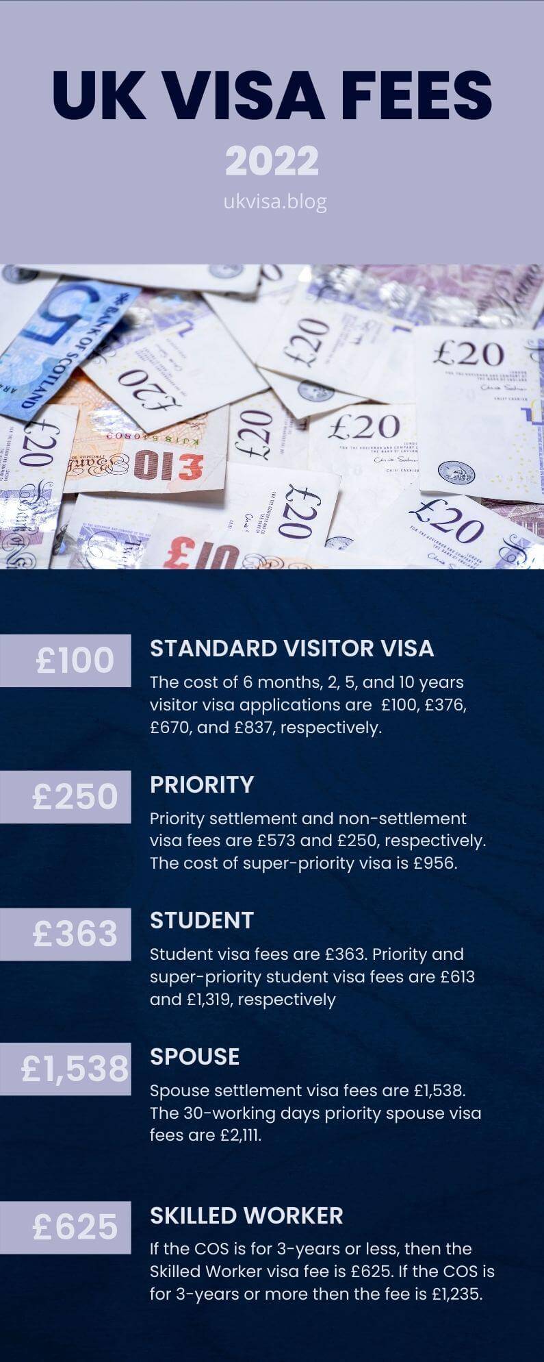 produire réservation agitation uk express visa cost Toutes sortes de