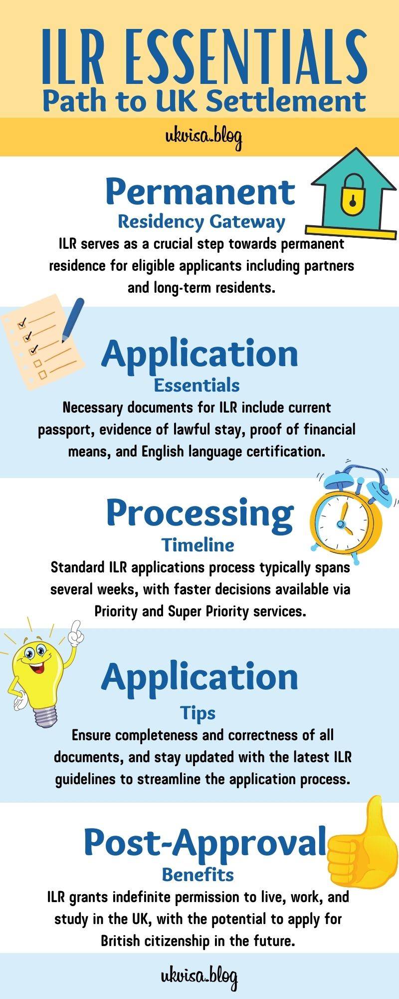 Indefinite Leave to Remain (ILR) 2024 Expert Guidance