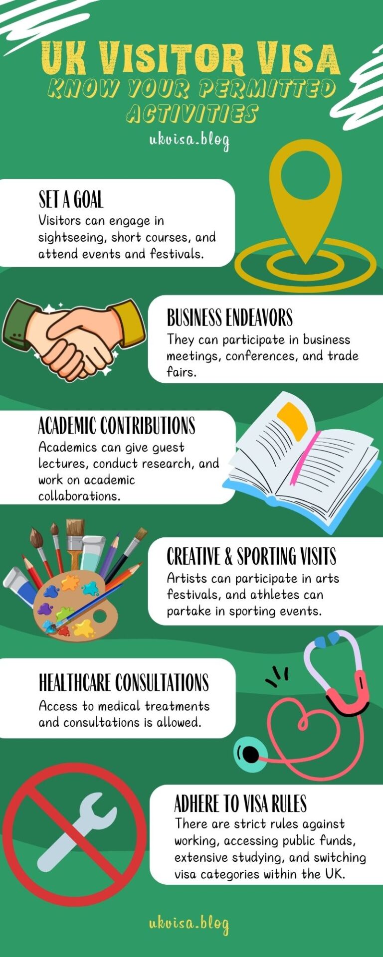 Permitted Activities for UK Visitors 2024 Expert Guidance