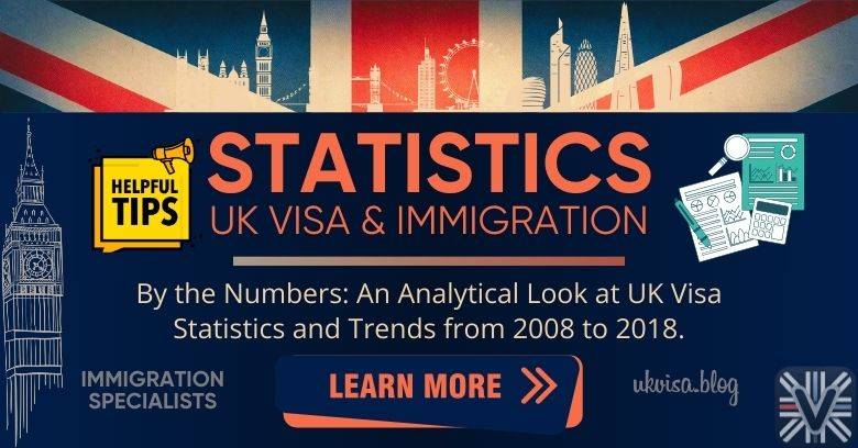 UK Visa Statistics: Success and Refusal Rates (2008-2018)