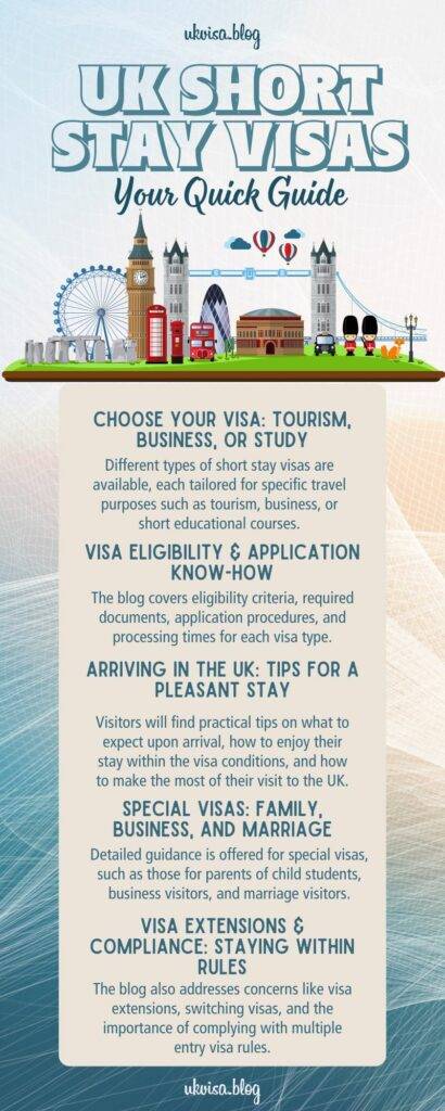 Short Stay Visa UK