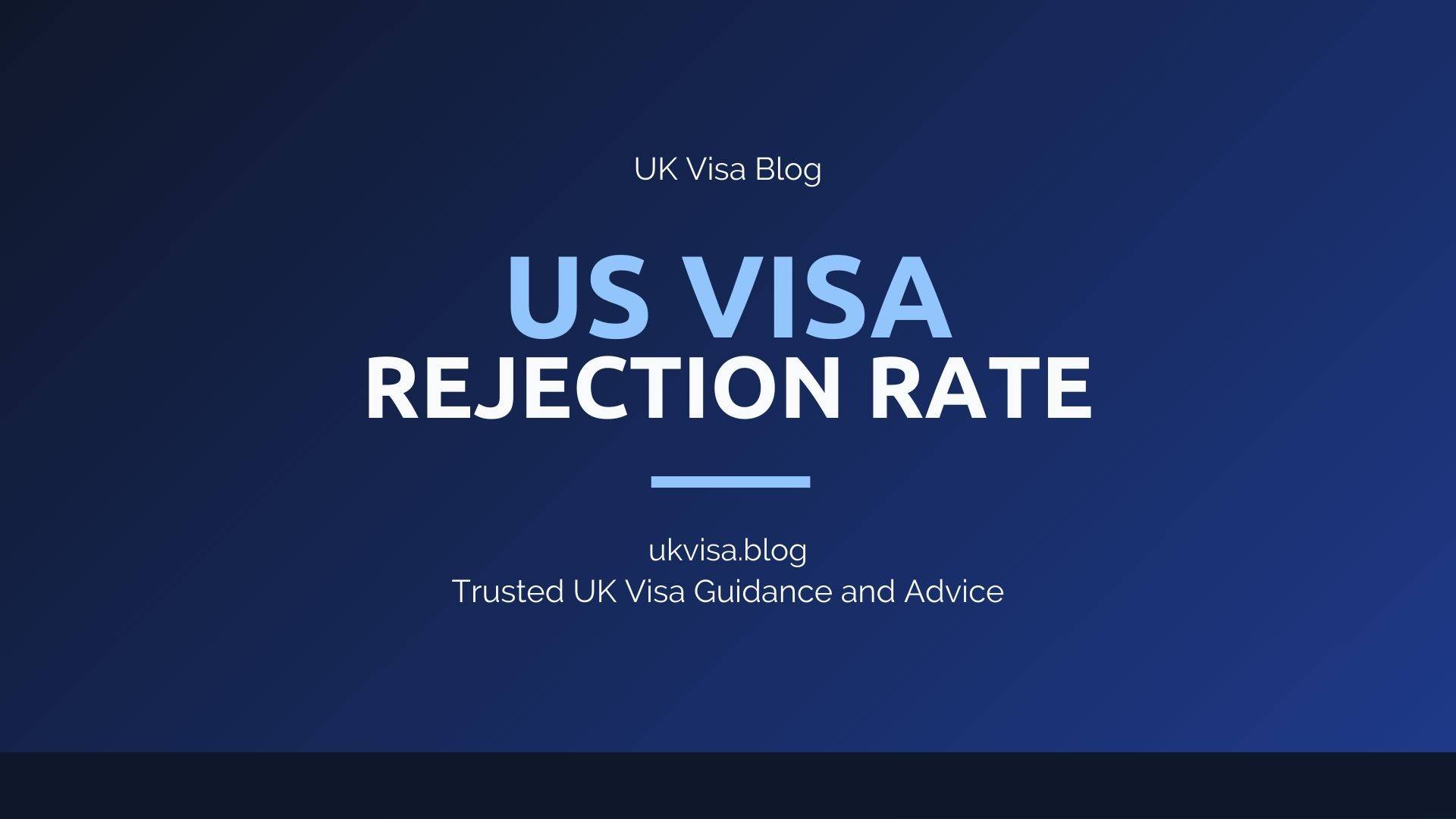US Visa Rejection Rate featured image showing UK Visa Blog branding with denial statistics by country analysis