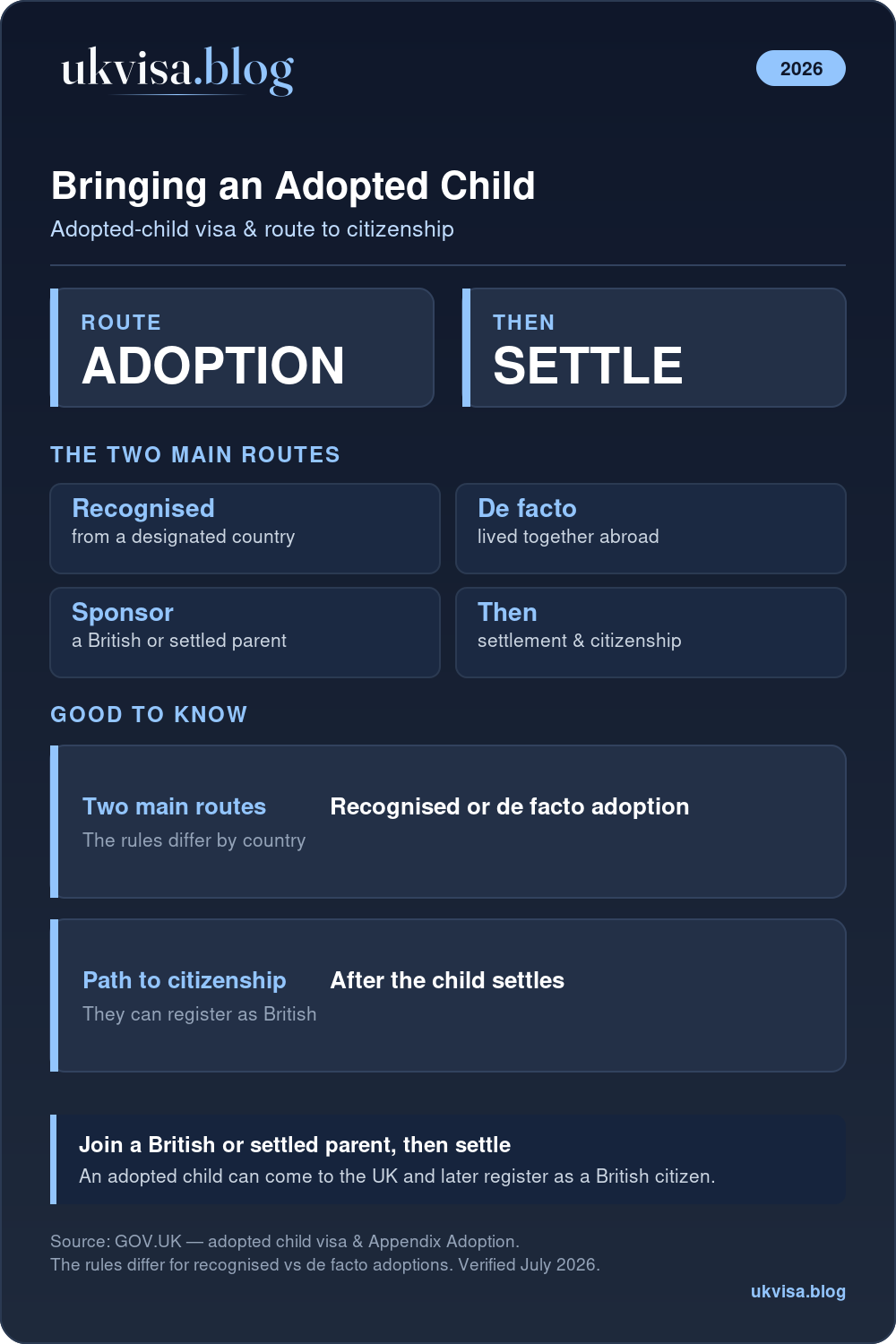 Bringing Adopted Child To Uk 2026: Complete Visa &Amp; Citizenship Guide 1 Uk Adopted Child Visa 2026: Recognised And De Facto Adoption Routes, Joining A British Or Settled Parent, Then Citizenship