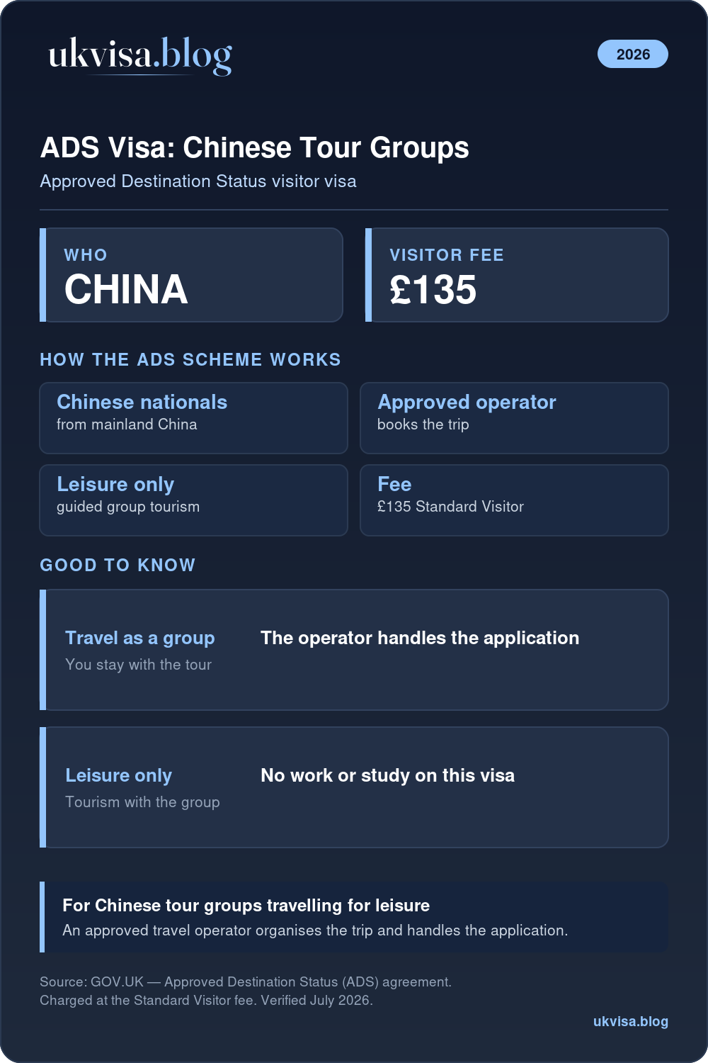 Chinese Tour Group Visa Uk 2026: Complete Ads Scheme Guide 1 Uk Ads Visa For Chinese Tour Groups: Approved Operator, Leisure Travel, £135 Visitor Fee