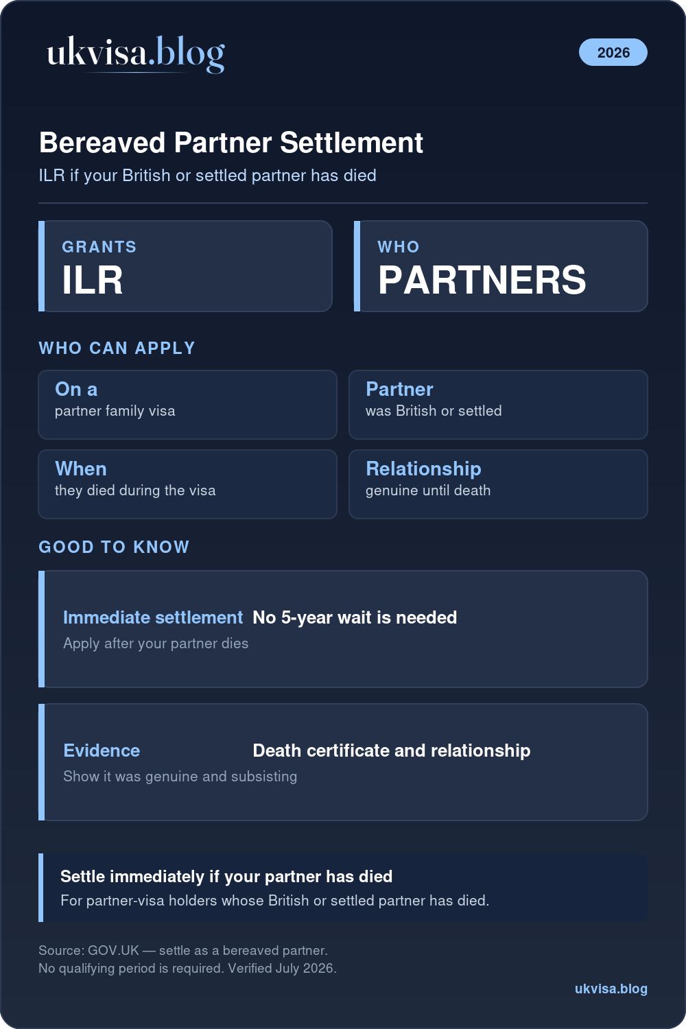Bereaved Partner Ilr 2026: Uk Bereavement Visa Guide &Amp; How To Apply 1 Uk Bereaved Partner Ilr: Settlement For Partner-Visa Holders Whose British Or Settled Partner Has Died