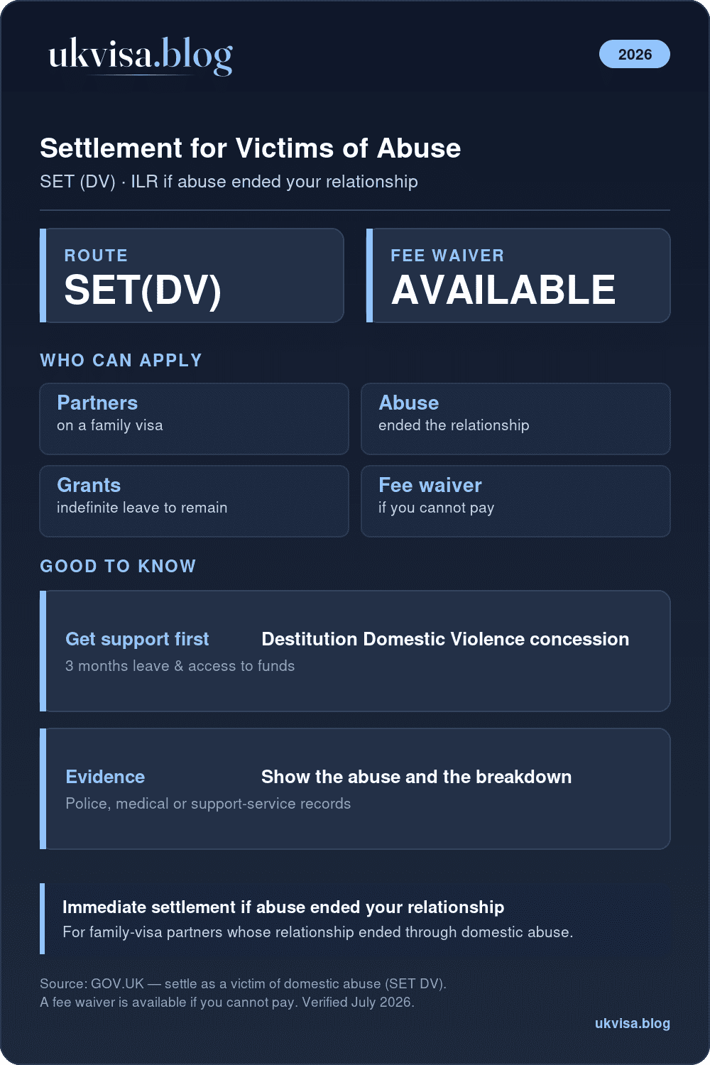 Set Dv Guidance 2026: Ilr For Victims Of Domestic Violence 1 Uk Set Dv Settlement: Ilr For Family-Visa Partners Whose Relationship Ended Through Abuse; Fee Waiver Available