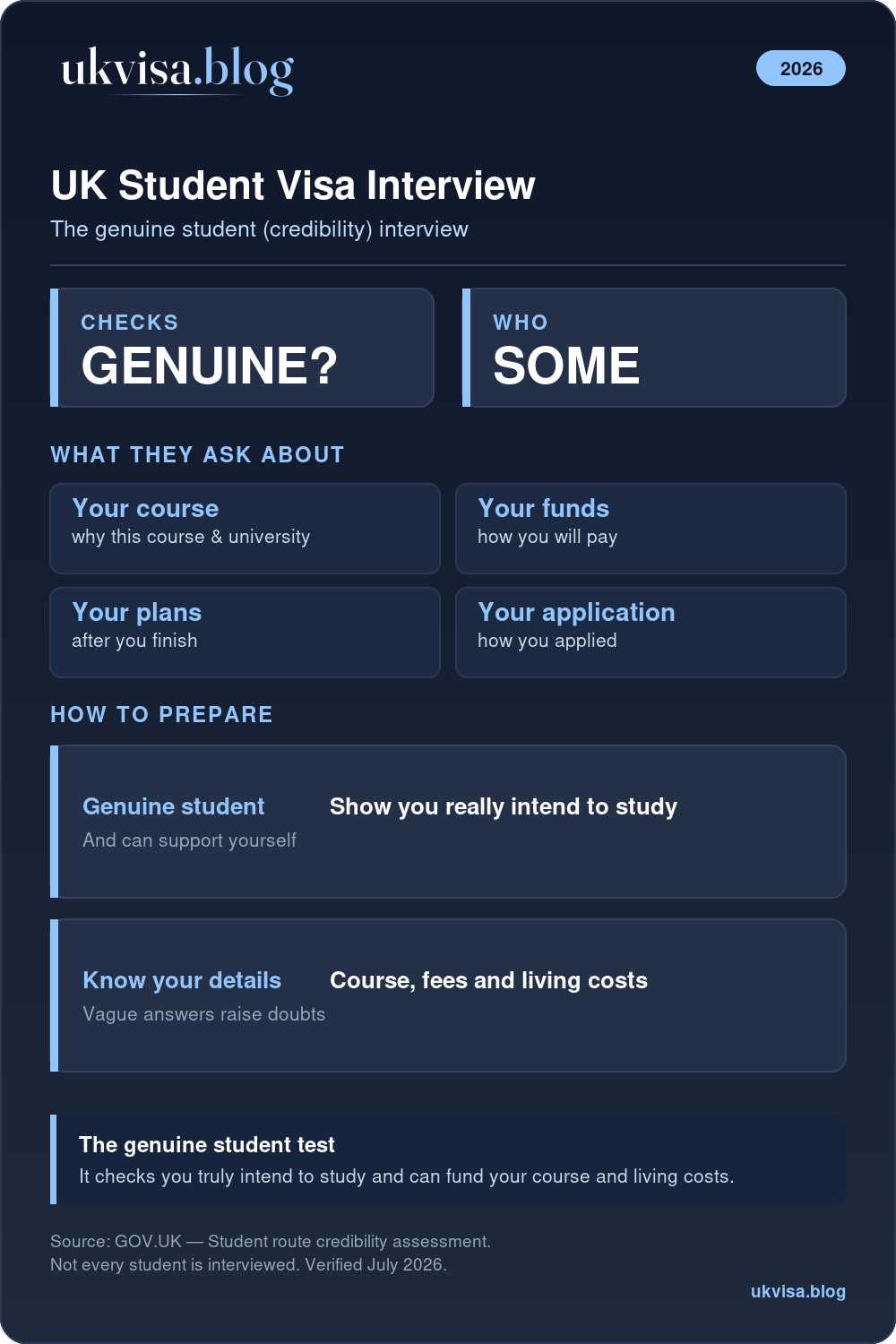 Uk Student Visa Interview Questions And Answers 2026 1 Uk Student Visa Credibility Interview: The Genuine Student Test On Your Course, Funds And Plans