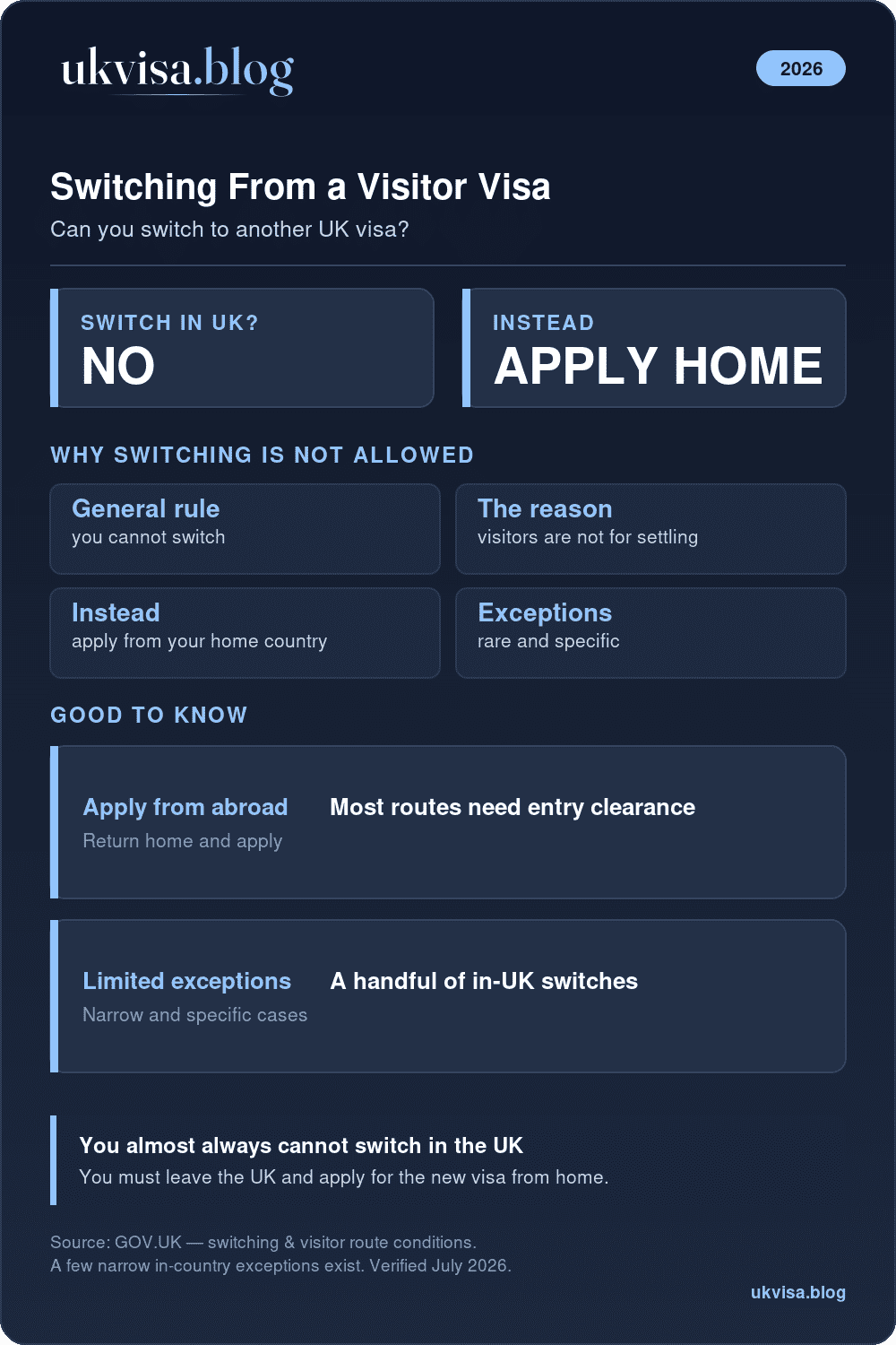 Switching From A Uk Visitor Visa: You Almost Always Cannot Switch In The Uk; Apply From Home