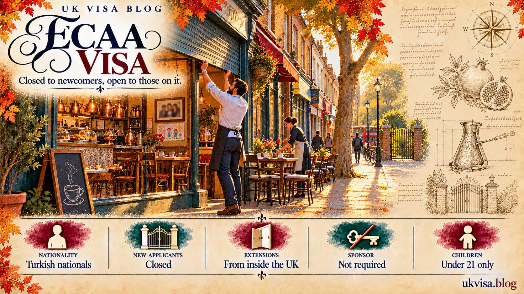 ECAA Visa UK 2026: Turkish Worker & Businessperson Extension Guide 2 ECAA Visa UK 2026: Turkish Worker & Businessperson Extension Guide
