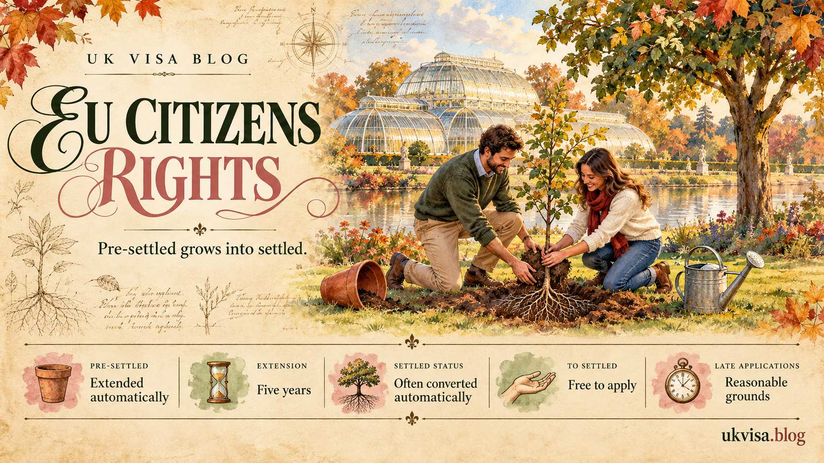 EU Citizens Rights in the UK 2026: Settlement Scheme, Voting & Post-Brexit Status