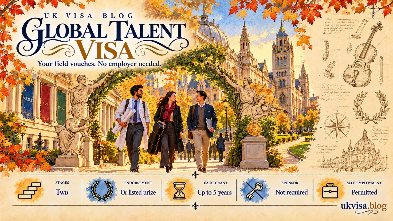 Global Talent Visa UK 2026: Requirements, Endorsement & Application Guide 2 Global Talent Visa UK 2026: Requirements, Endorsement & Application Guide