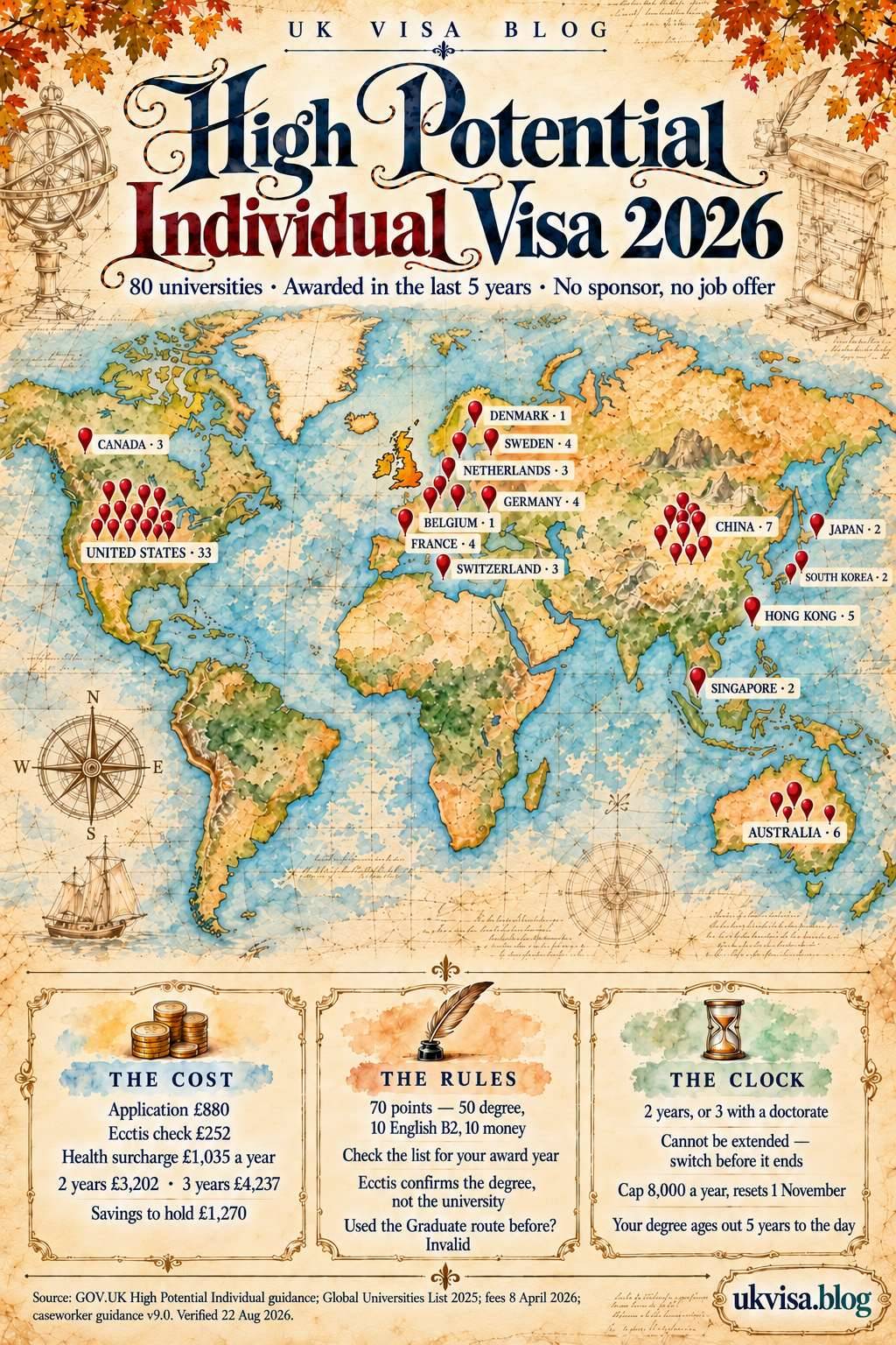 UK High Potential Individual visa 2026 infographic: world map of the eligible universities by country, with the costs, the points rules and the 2- or 3-year time limit