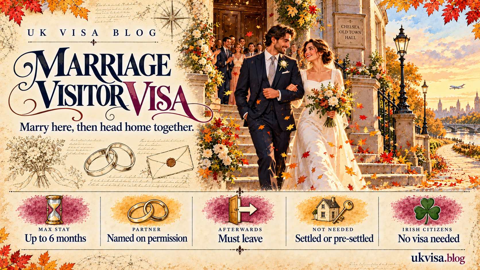 Marriage Visitor Visa UK 2026: Requirements, Cost & Processing Time 2 Marriage Visitor Visa UK 2026: Requirements, Cost & Processing Time