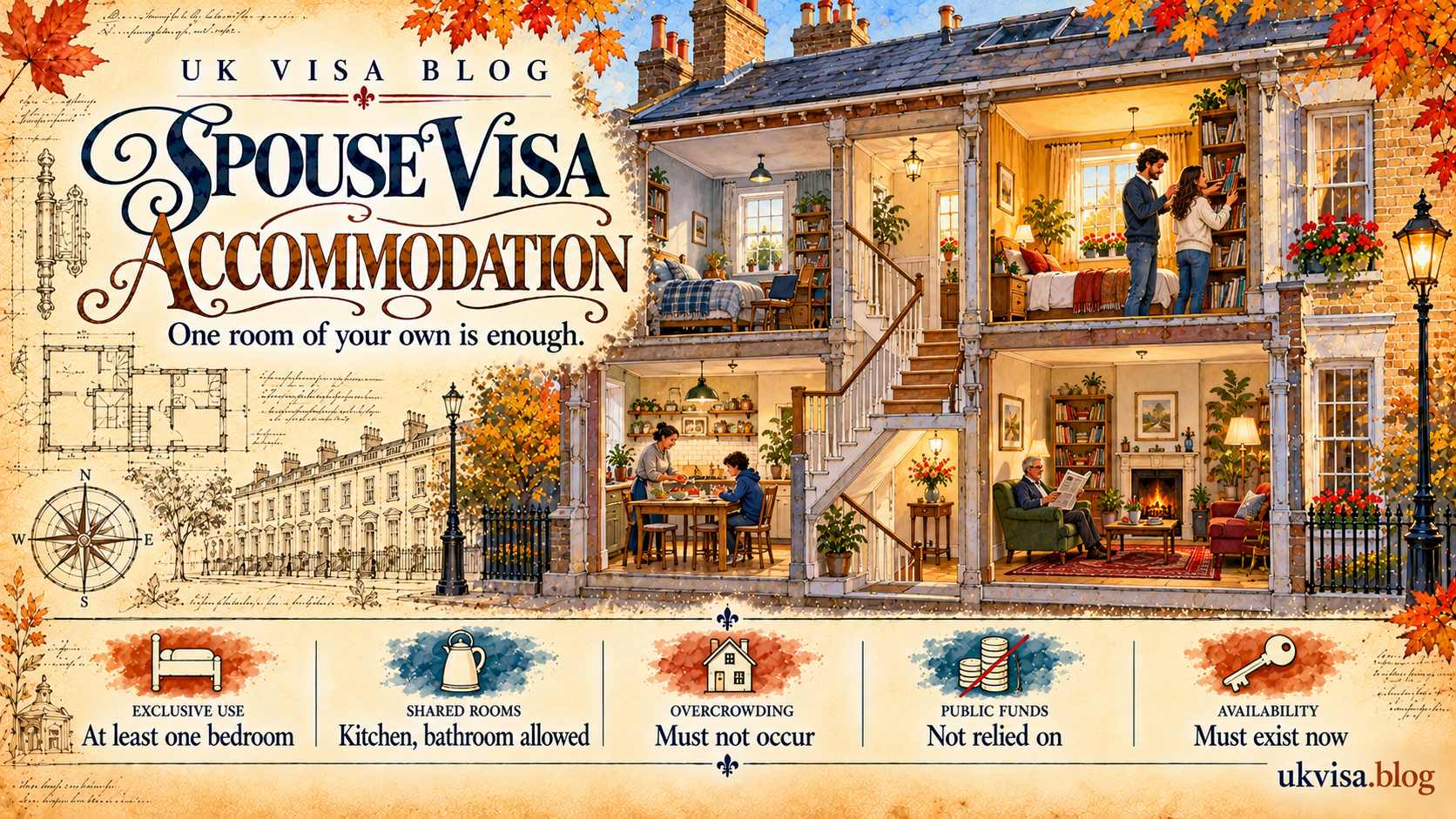 UK Spouse Visa Accommodation Requirements 2026: Complete Guide 2 UK Spouse Visa Accommodation Requirements 2026: Complete Guide