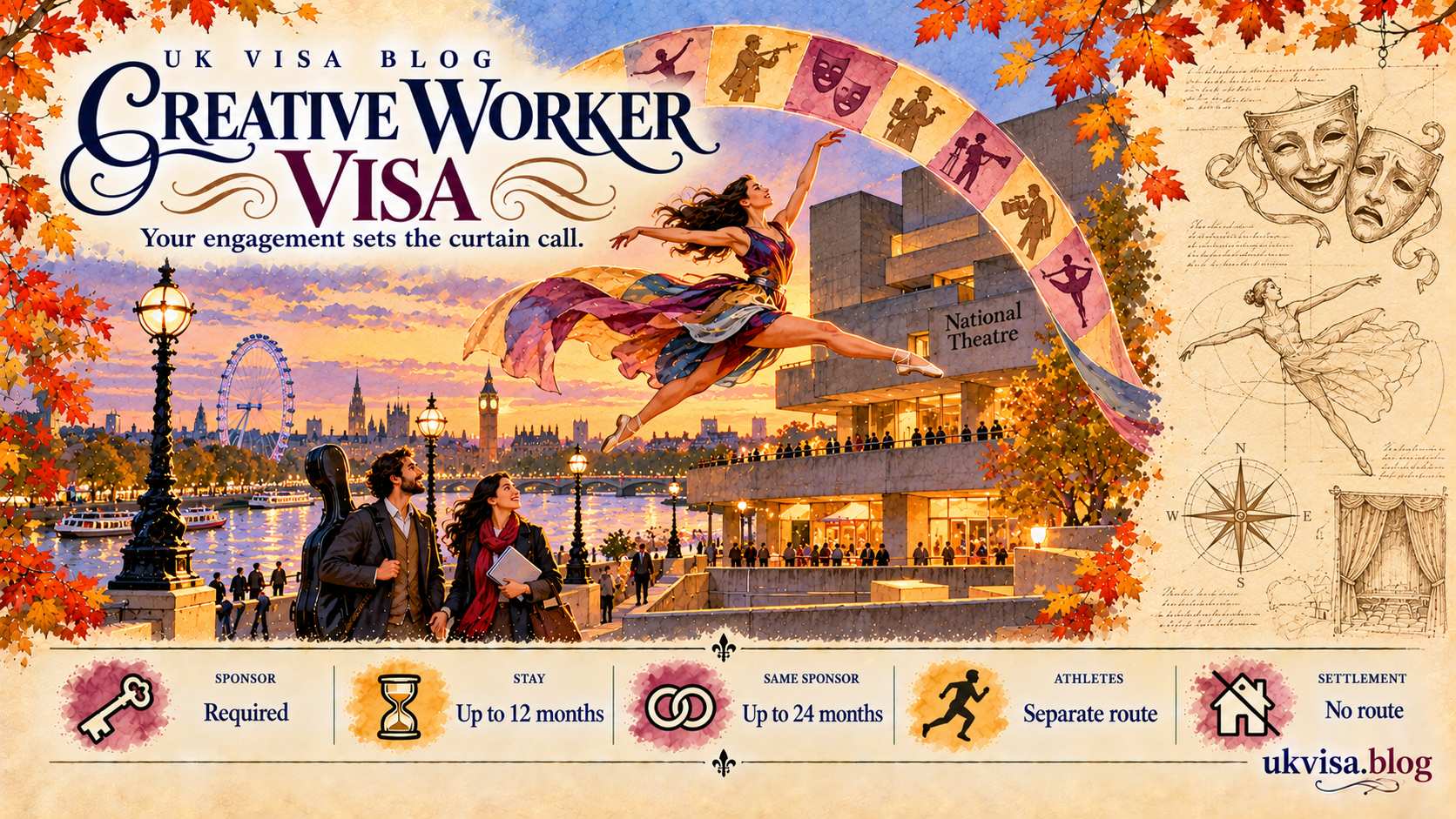 Creative Worker Visa UK 2026: Requirements, Fees & How to Apply for Artists and Entertainers 2 Creative Worker Visa UK 2026: Requirements, Fees & How to Apply for Artists and Entertainers