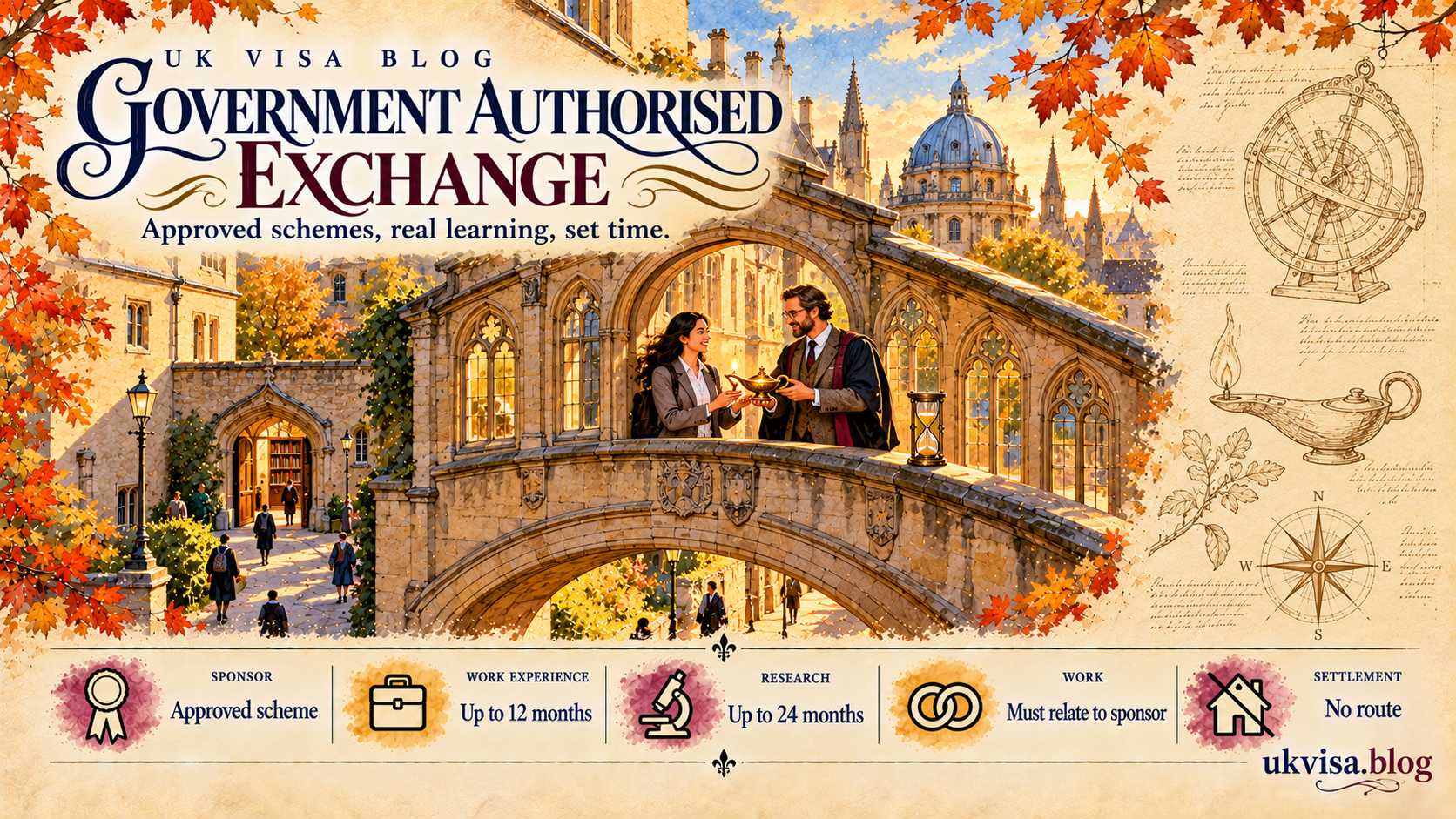 Government Authorised Exchange Visa UK 2026: Requirements, Fees & Approved Schemes 2 Government Authorised Exchange Visa UK 2026: Requirements, Fees & Approved Schemes