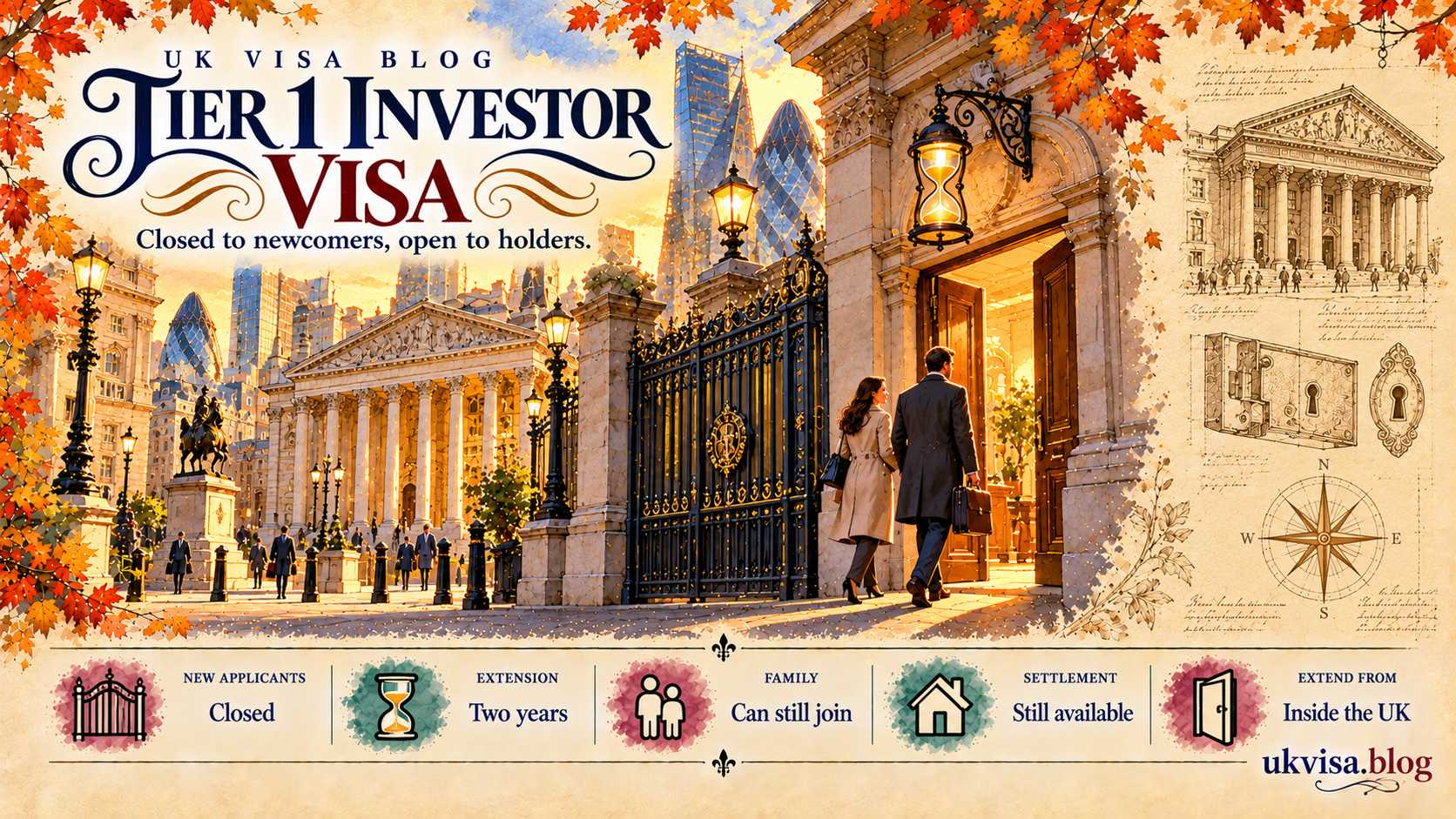 Tier 1 Investor Visa UK 2026: Extension Deadline, ILR Guide & Alternatives 2 Tier 1 Investor Visa UK 2026: Extension Deadline, ILR Guide & Alternatives