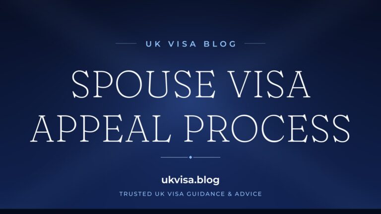 Home 10 UK Visa Blog featured image — "Spouse Visa Appeal Process" in white serif type on a navy blue background with Union Jack light beams