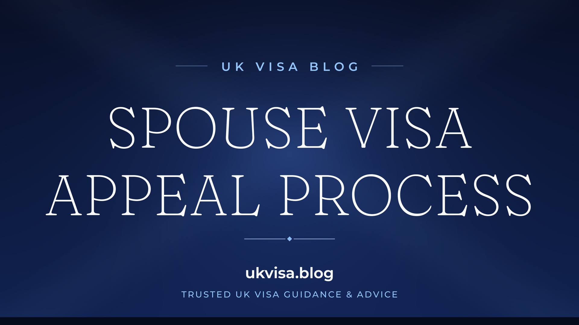 UK Visa Blog featured image — "Spouse Visa Appeal Process" in white serif type on a navy blue background with Union Jack light beams