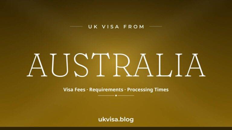 Home 6 UK visa from Australia featured image — Australia in white serif type with "Visa Fees · Requirements · Processing Times" on a dark green-and-gold gold national-colour background