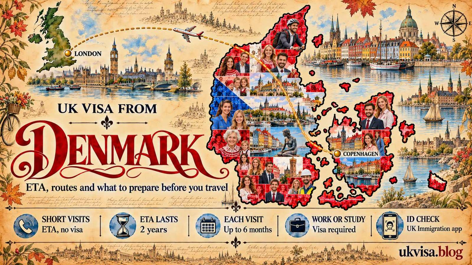 UK Visa from Denmark 2026: ETA, Fees & Requirements 2 UK Visa from Denmark 2026: ETA, Fees & Requirements