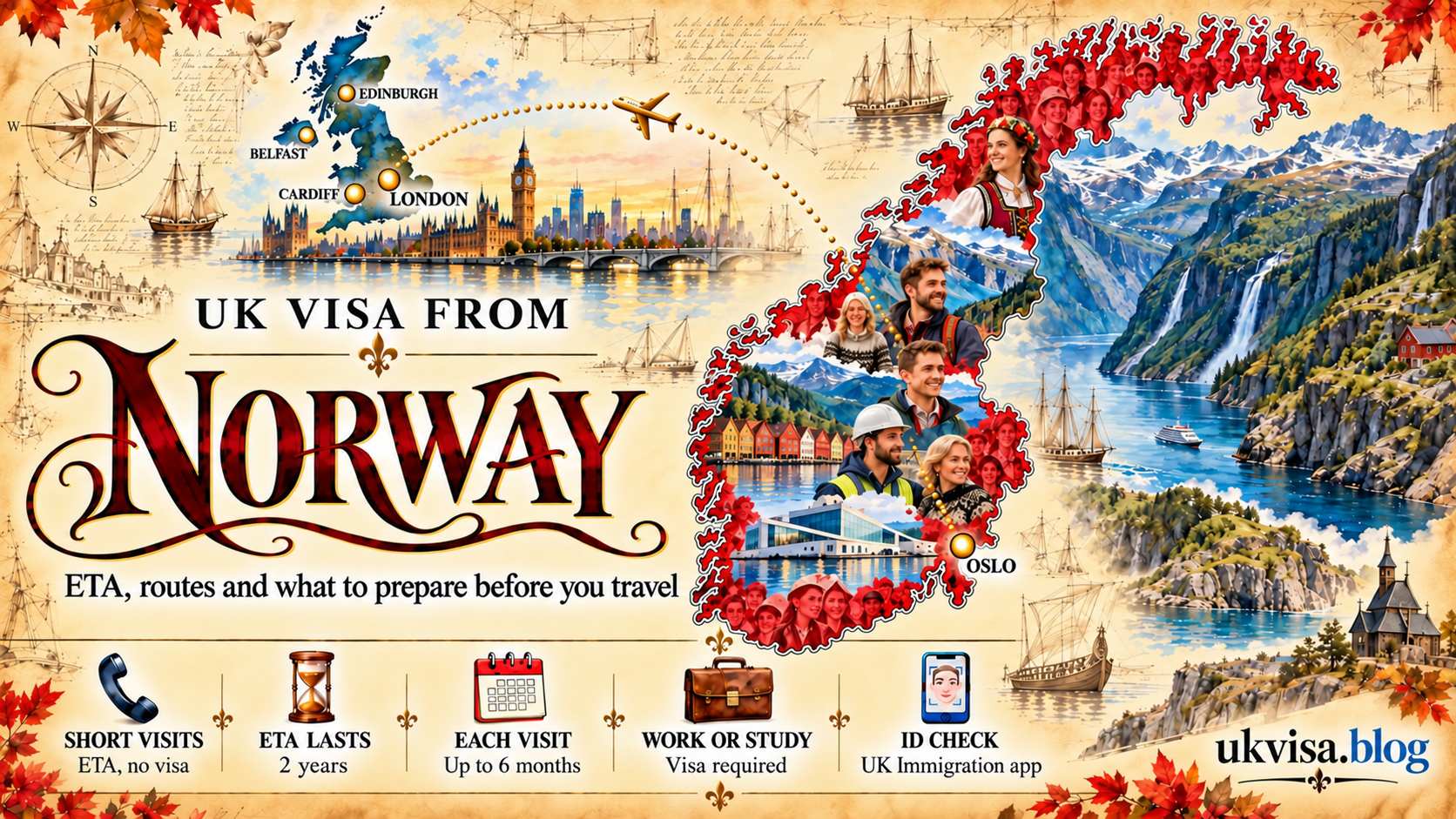 UK Visa from Norway 2026: ETA, Fees & Requirements 2 UK Visa from Norway 2026: ETA, Fees & Requirements