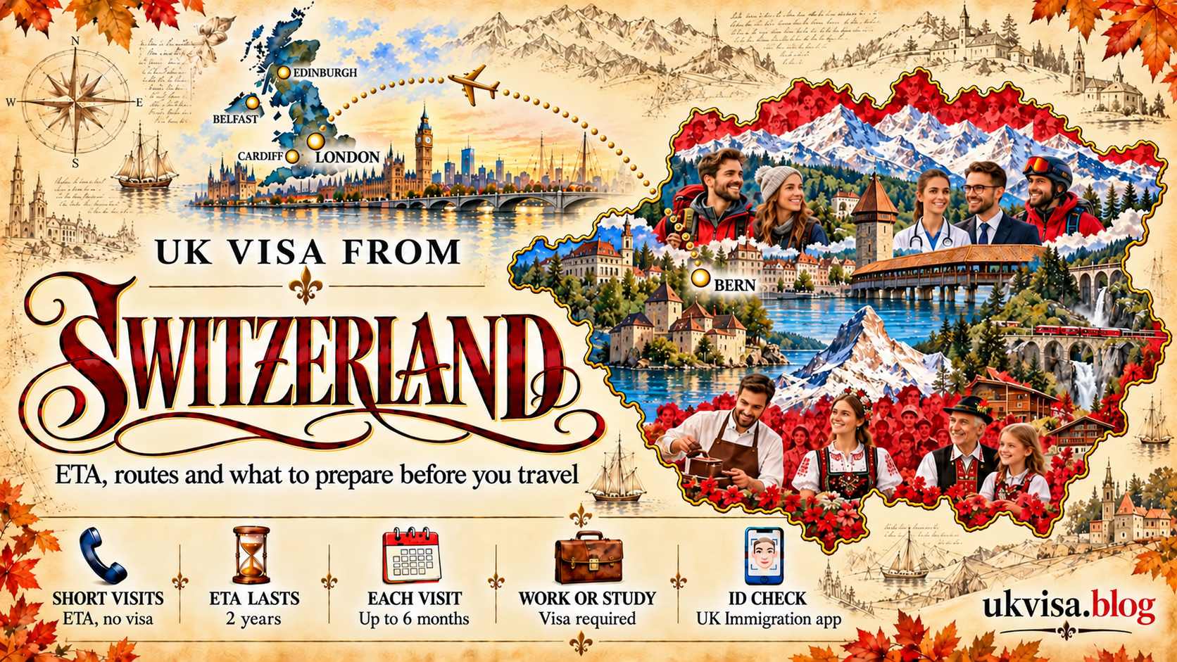 UK Visa from Switzerland 2026: ETA, Fees & Requirements 2 UK Visa from Switzerland 2026: ETA, Fees & Requirements