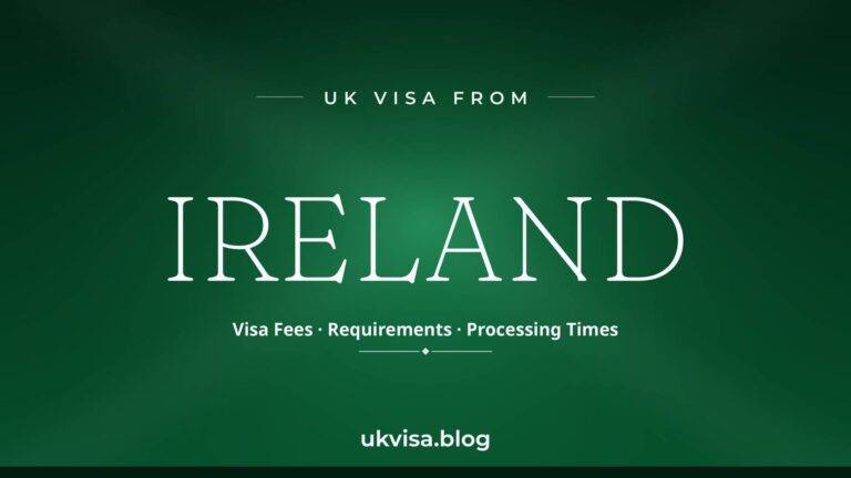 Home 12 UK visa from Ireland featured image — Ireland in white serif type with "Visa Fees · Requirements · Processing Times" on a dark green national-colour background