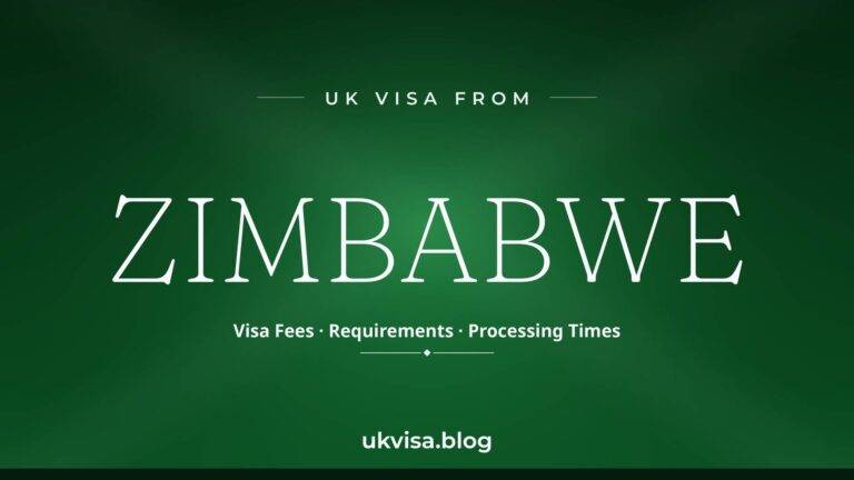Home 2 UK visa from Zimbabwe featured image — Zimbabwe in white serif type with "Visa Fees · Requirements · Processing Times" on a dark green national-colour background