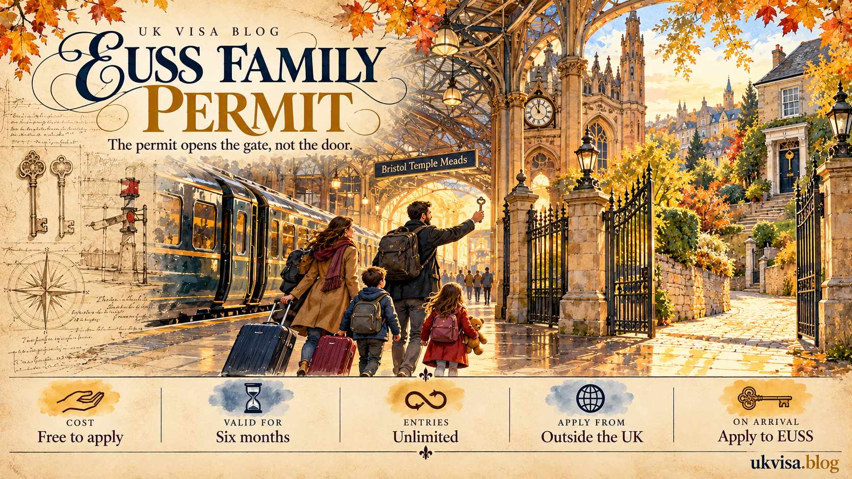 EUSS Family Permit 2026: Requirements, Guidance & How to Apply 2 EUSS Family Permit 2026: Requirements, Guidance & How to Apply