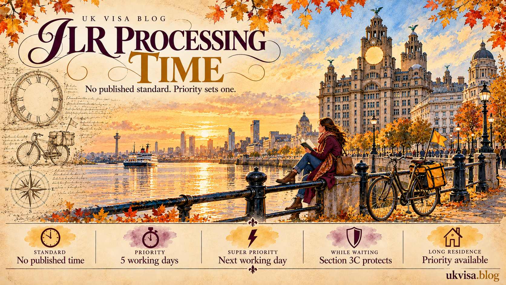 ILR Processing Time 2026: Complete Timeline Guide 2 ILR Processing Time 2026: Complete Timeline Guide