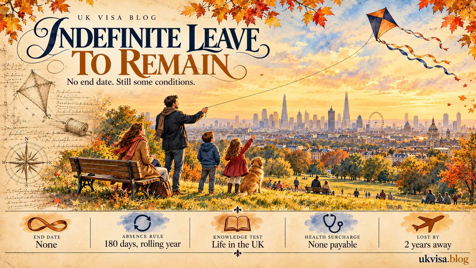 Indefinite Leave to Remain (ILR) 2026: Complete UK Settlement Guide 5 Indefinite Leave to Remain (ILR) 2026: Complete UK Settlement Guide