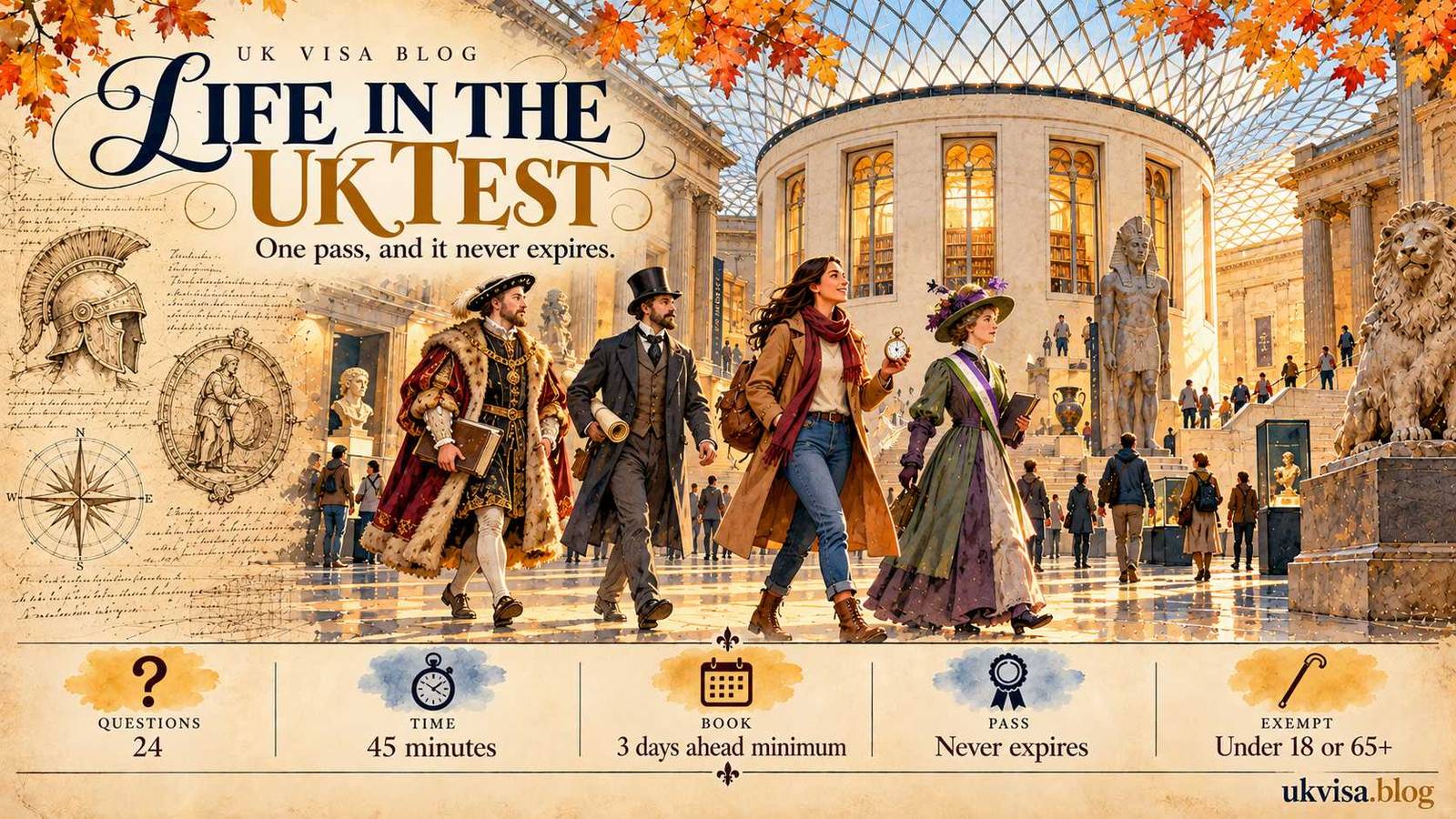 Life in the UK Test 2026: Complete Guide to Pass First Time