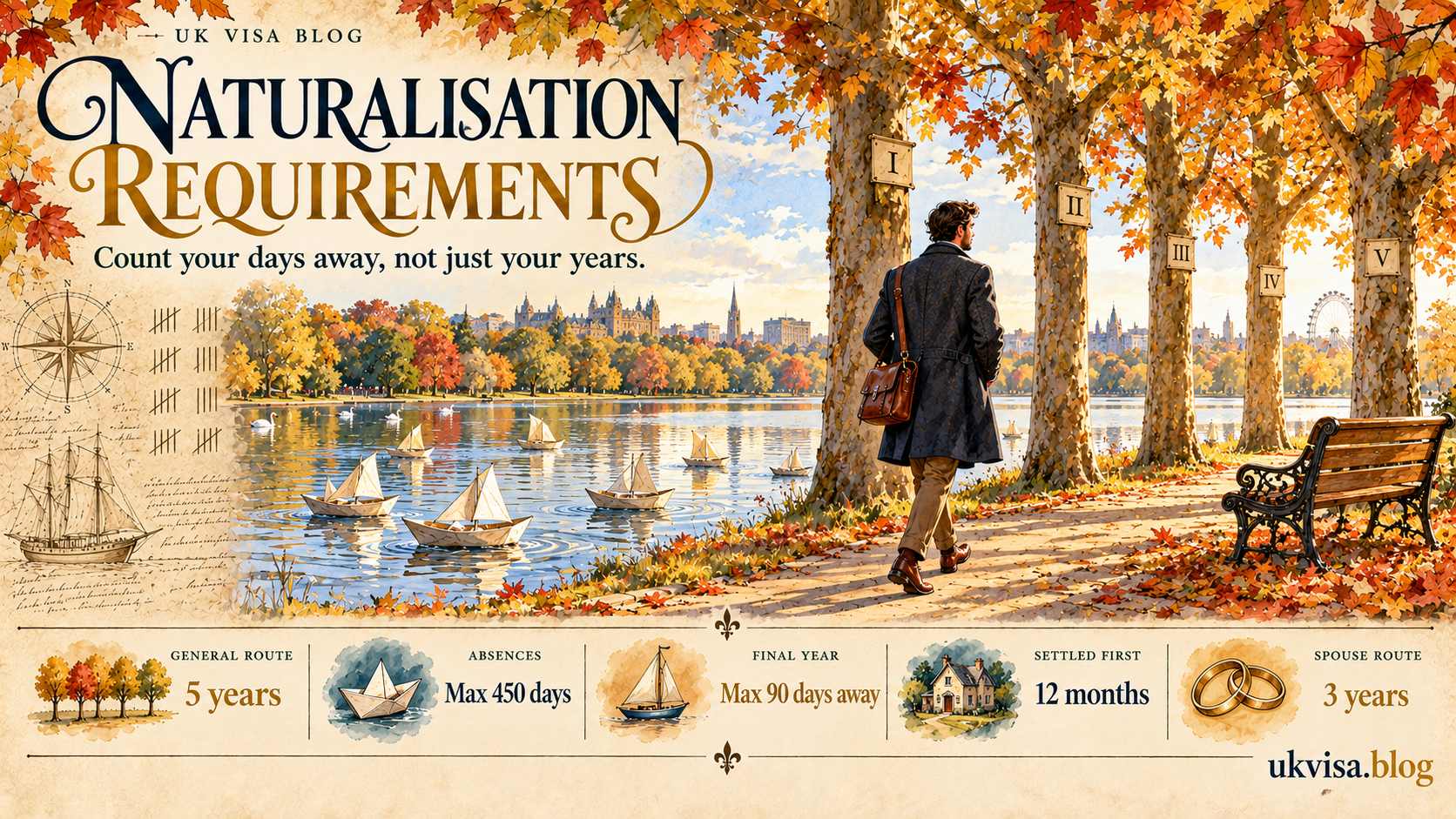 UK Naturalisation Requirements 2026: Complete Guide to British Citizenship