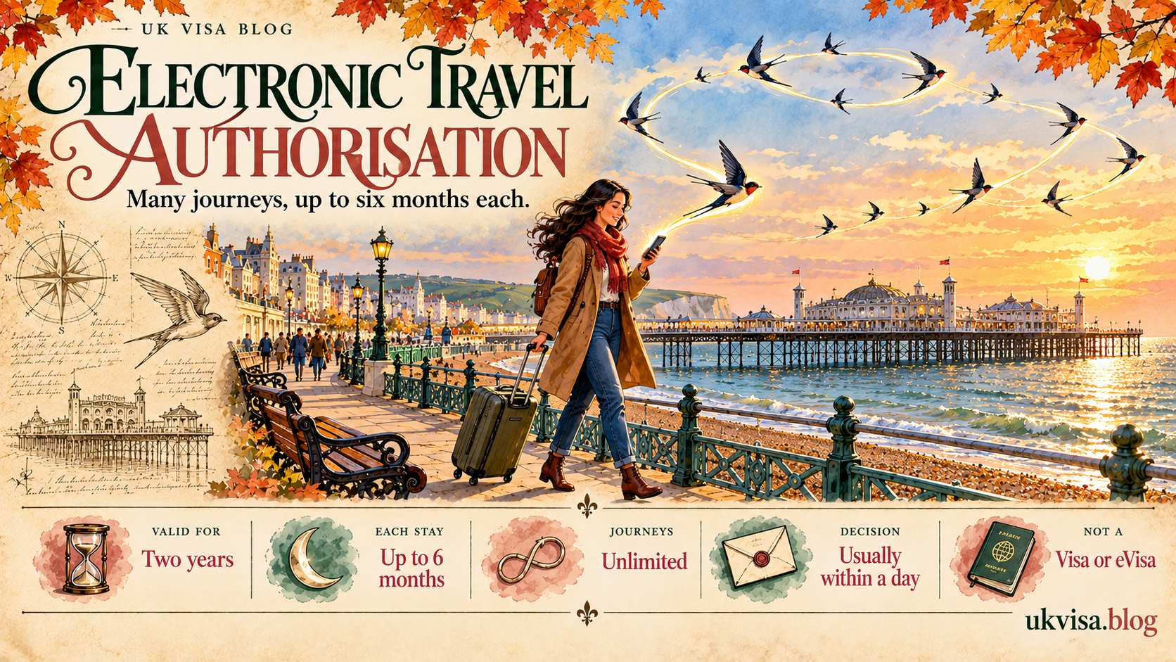 UK Electronic Travel Authorisation (ETA) 2026: Complete Guide