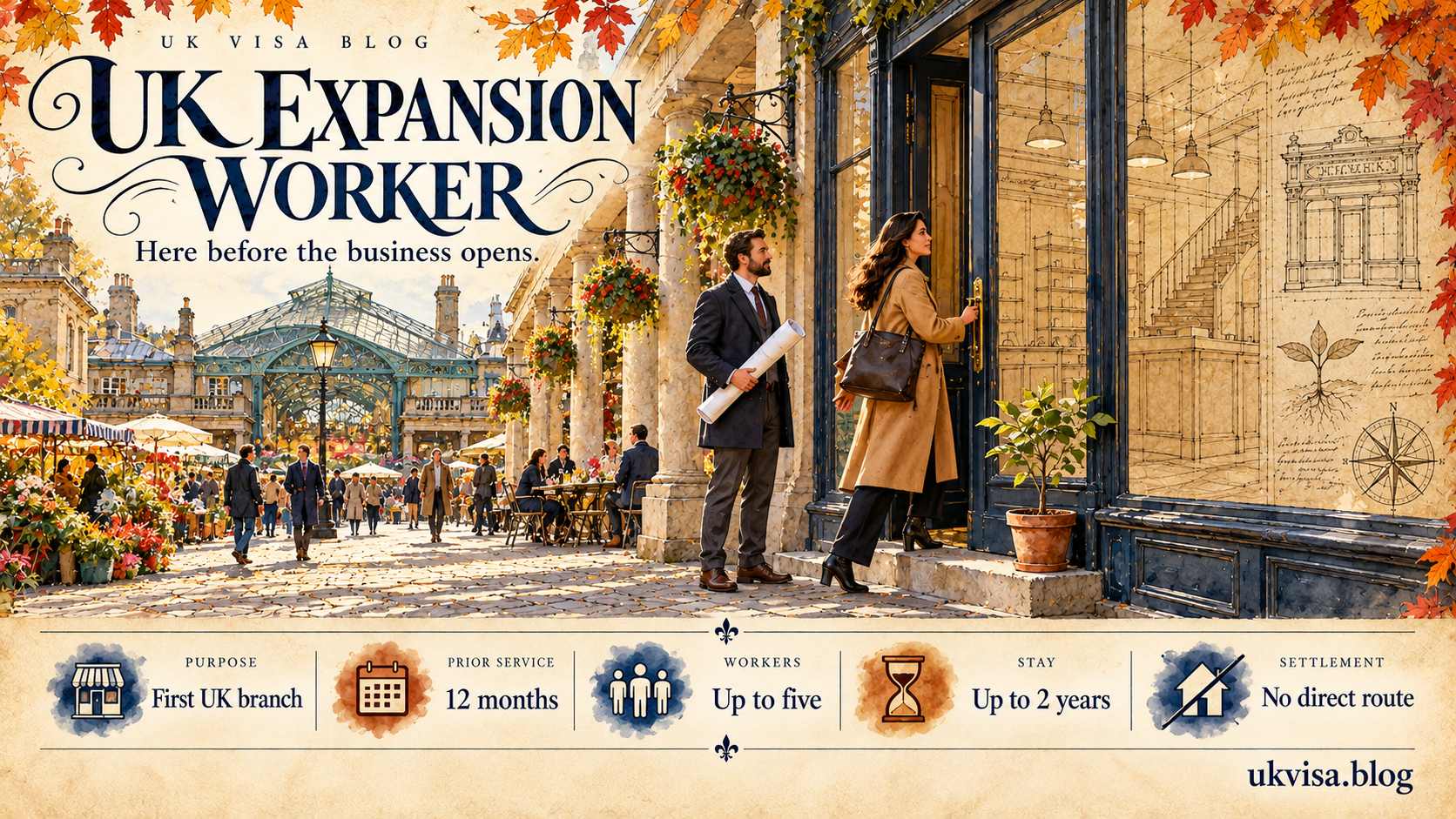 UK Expansion Worker Visa 2026: Requirements, Fees & Sponsorship 2 UK Expansion Worker Visa 2026: Requirements, Fees & Sponsorship