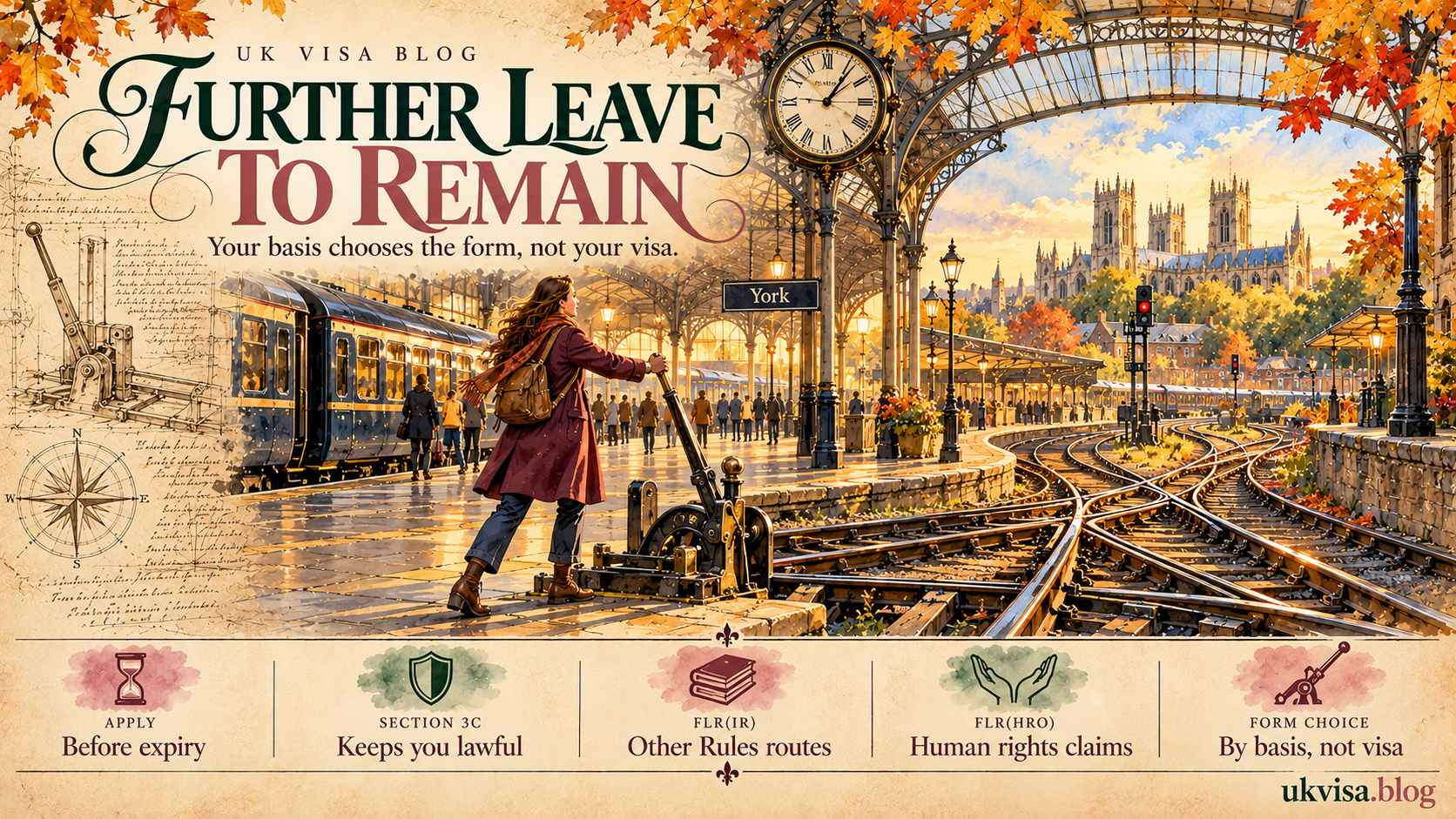 FLR Visa UK 2026: Complete Guide to Further Leave to Remain 2 FLR Visa UK 2026: Complete Guide to Further Leave to Remain