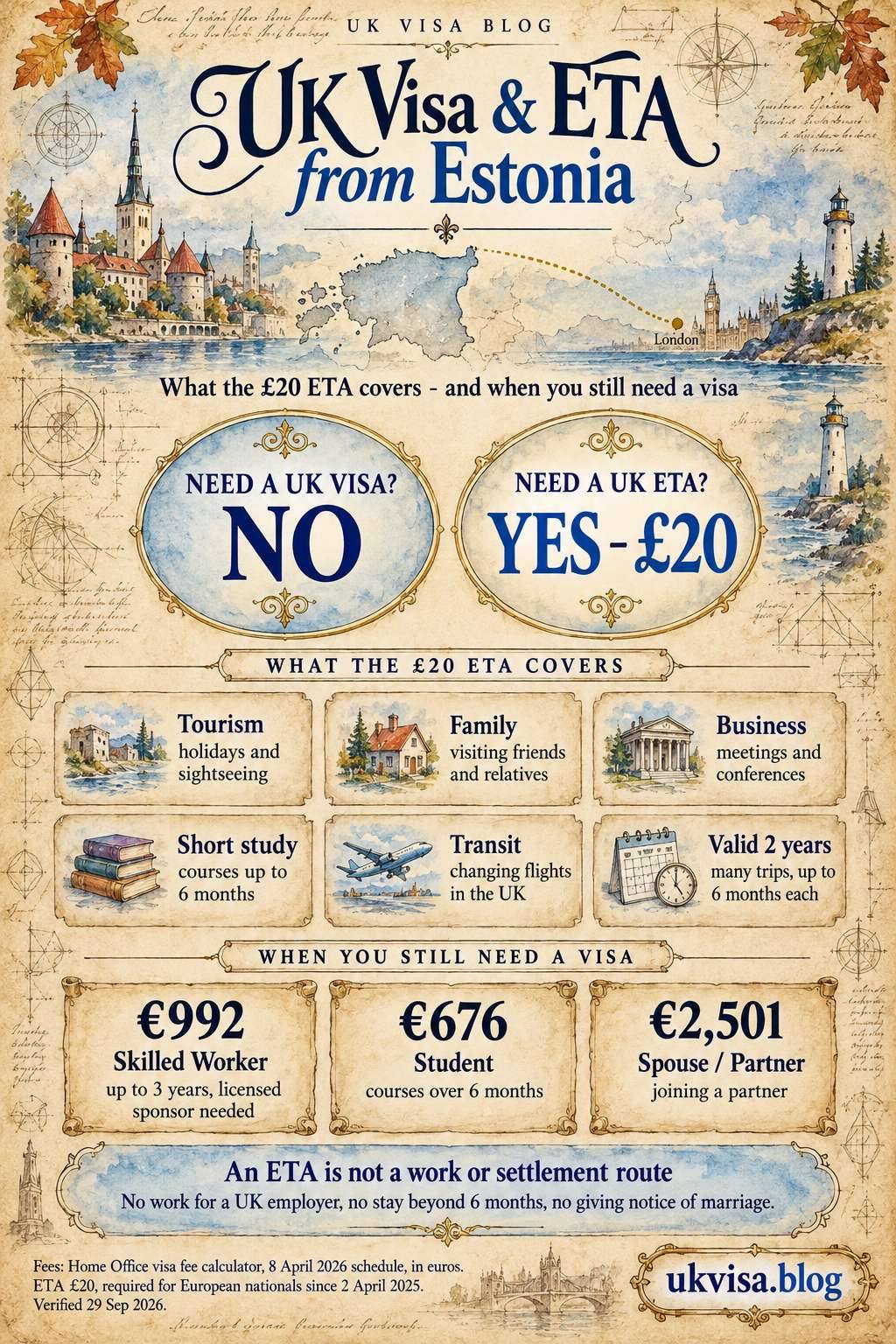 Parchment-style infographic, UK Visa & ETA from Estonia: what the £20 ETA covers - and when you still need a visa.