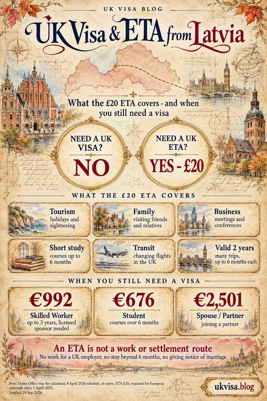 Parchment-style infographic, UK Visa & ETA from Latvia: what the £20 ETA covers - and when you still need a visa.